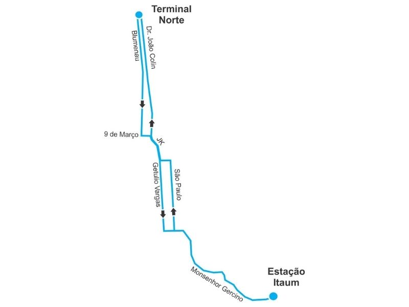 rota-linha-norte-itaum