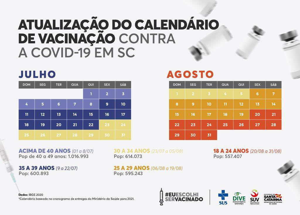 calendário de vacinação