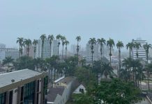 Veja a previsão do tempo para os primeiros dias de dezembro em Joinville