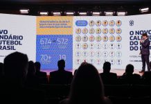 Mudanças na Série D e diminuição dos estaduais: saiba como novo calendário da CBF afeta o JEC