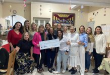 Mulheres empreendedoras da CDL Joinville arrecadam R$ 46,5 mil para o Lar Betânia