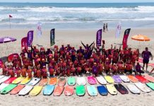 Cerca de 60 crianças participam de aulão de bodyboarding com campeãs mundiais em São Francisco do Sul